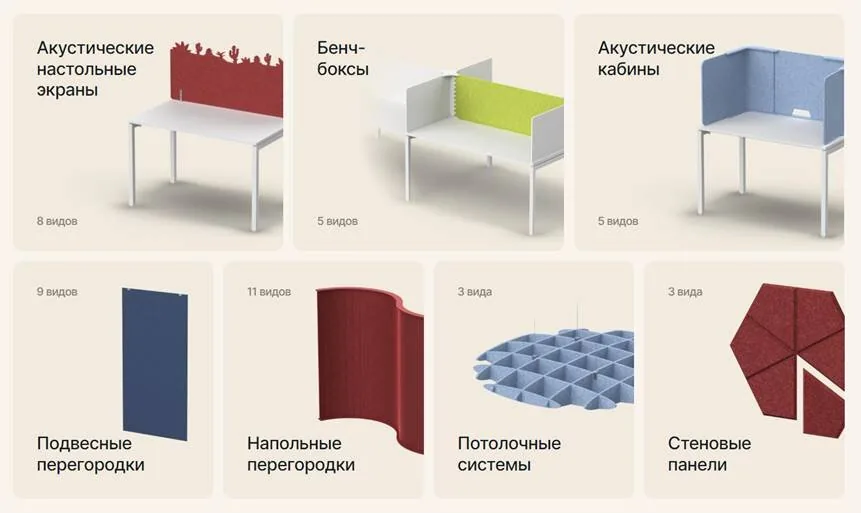 Подвесные акустические перегородки